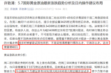 许致清：5.8国际黄金原油价格涨跌走势分析及日内多空操作建议布局