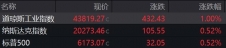 A股主板ST股票涨跌幅拟调整为10%；央行这场例会释放新信号