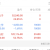 会买的是徒弟，会卖的才是师傅。