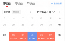 短线五大选股技巧