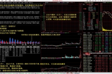 通达信最强风口版面（补图）
