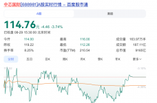 芯片巨头，大消息！股票停牌！