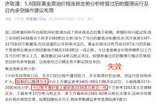 许致清：5.9国际黄金原油日内最新行情涨跌走势分析操作建议布局