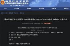 重庆一高校花75万采购299元路由器？最新公告：出现违法违规行为，项目终止