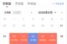短线五大选股技巧