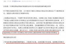 许致清：5.6黄金原油暴涨#晚间最新行情走势分析操作建议布局