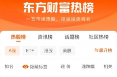 股票人气榜TOP3（9月3日）