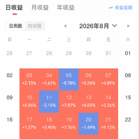 短线五大选股技巧