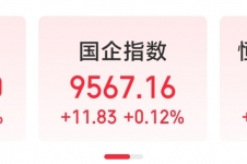 港股三大指数集体高开