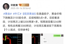 许致清：5.17周评黄金价格暴涨暴跌#黄金多空波段建议布局