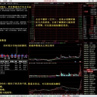 通达信最强风口版面（补图）