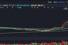 靠寒武纪爆赚56亿！超级牛散章建平，还买了哪些股票？