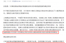 许致清：5.6黄金原油暴涨#晚间最新行情走势分析操作建议布局