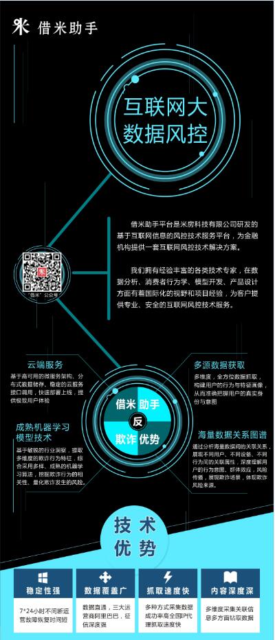 借米助手海报缩小版.jpg
