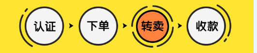 流程图.png