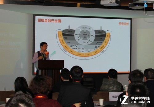 纳斯达克论坛-甜橙金融举办物联网金融与支付媒介沙龙(2)