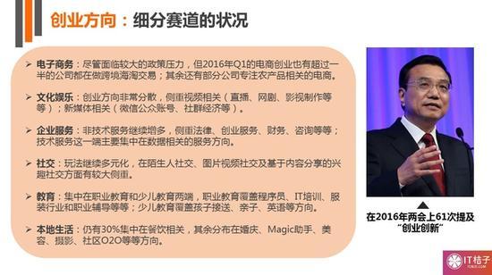 上证论坛-2016年Q1中国互联网创业投资分析报告(5)