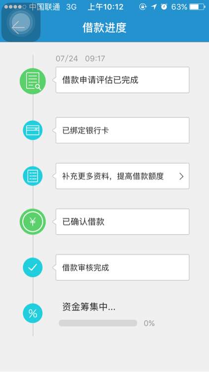 股票论坛大厅-筹款要多久(1)