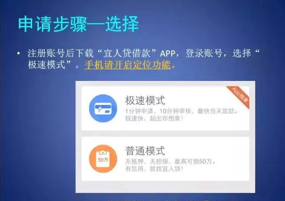 股票论坛大厅-宜信   宜信极速模式股票论坛前必读(6)