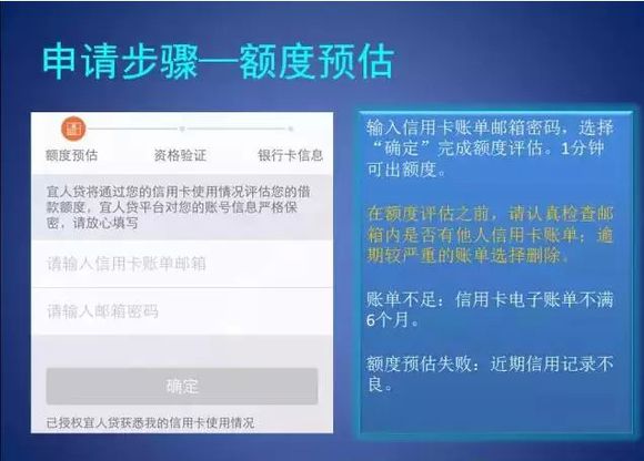 股票论坛大厅-宜信   宜信极速模式股票论坛前必读(7)
