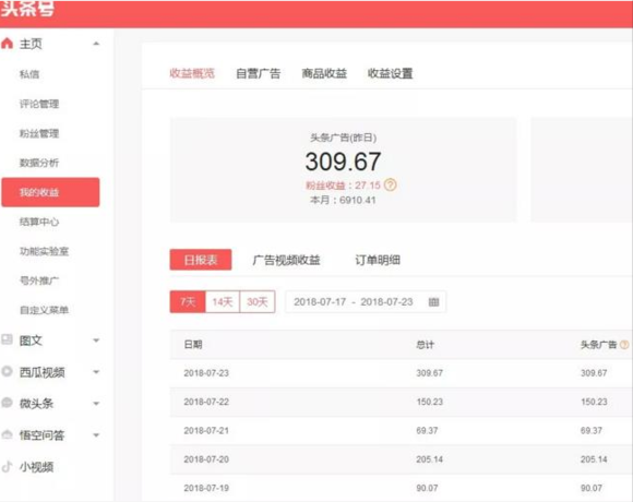 股票论坛大厅-自媒体应该怎么做，其实是不需要文采，只需要运营技巧 ...(1)