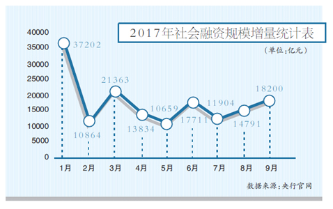 纳斯达克论坛-未来股票监管力度趋严(2)
