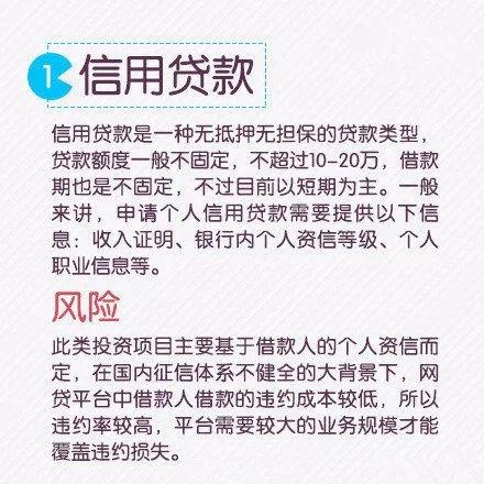 纳斯达克论坛-你可以不网上股票款，但你一定要懂网上股票款！10种网上股票款方式介绍！ ...(2)