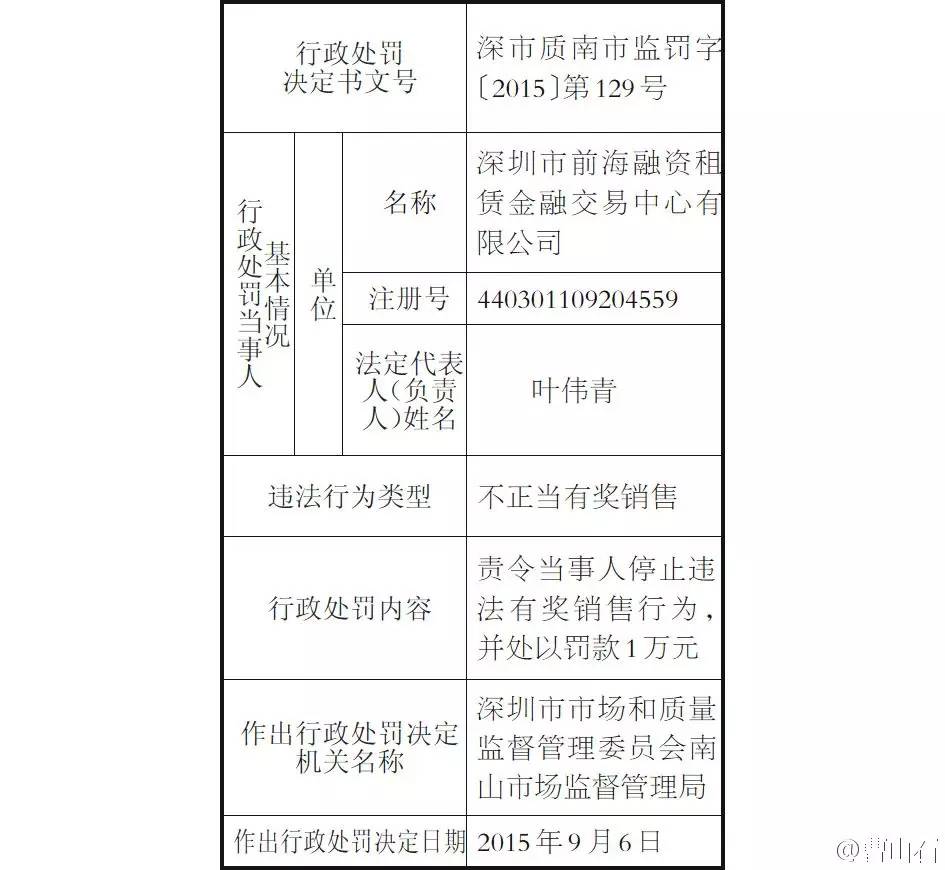 纳斯达克论坛-今晚，国务院向股市发出强烈信号！(4)