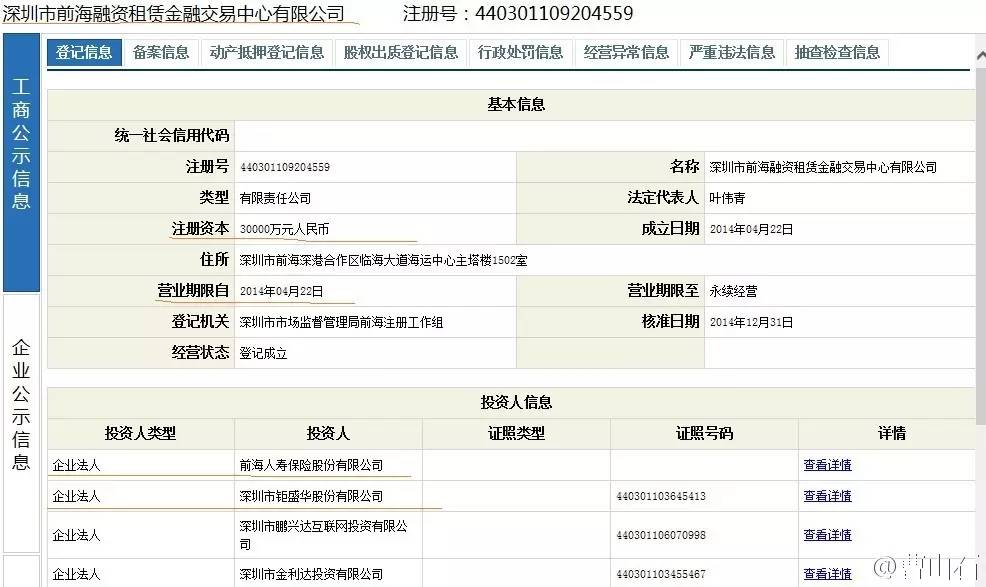 纳斯达克论坛-今晚，国务院向股市发出强烈信号！(3)