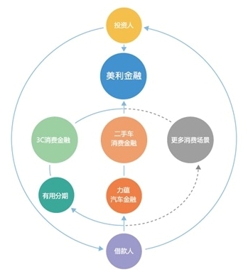 纳斯达克论坛-从四大国有行存网上股票款金额全面骤降 看消费股票全面崛起 ...(2)