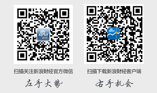 纳斯达克论坛-美联储会议纪要:密切监控全球经济和股票环境对美国就业、通胀和风险的影响 ...(1)