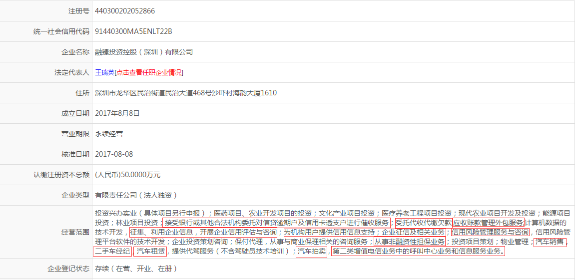 融臻投资控股(深圳)有限公司.png