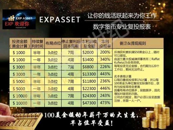 股票论坛大厅-机会不容错过(1)