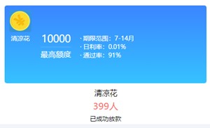 股票论坛大厅-多平台放款，秒速通过(1)