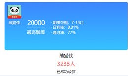 股票论坛大厅-多平台放款，秒速通过(4)
