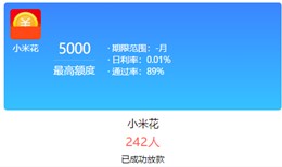 股票论坛大厅-多平台放款，秒速通过(5)