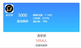 股票论坛大厅-多平台放款，秒速通过(10)