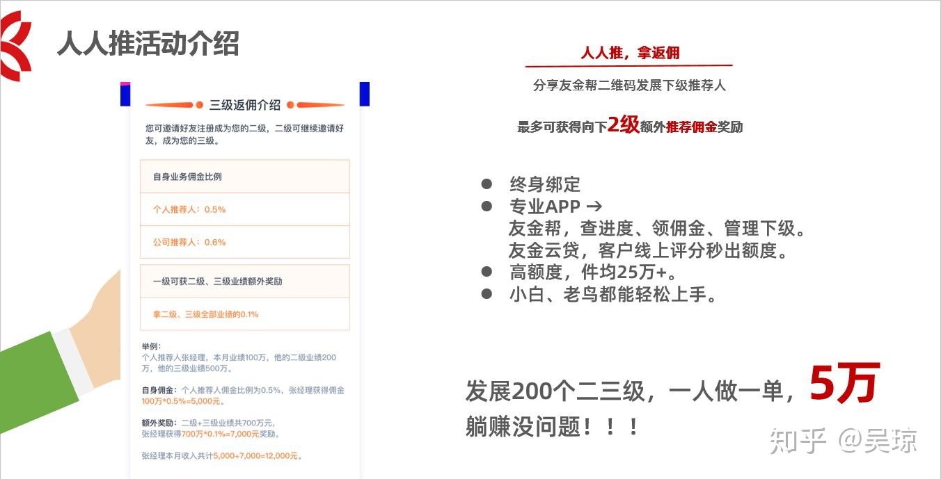 股票论坛大厅-友金人人推，玩转人生(3)