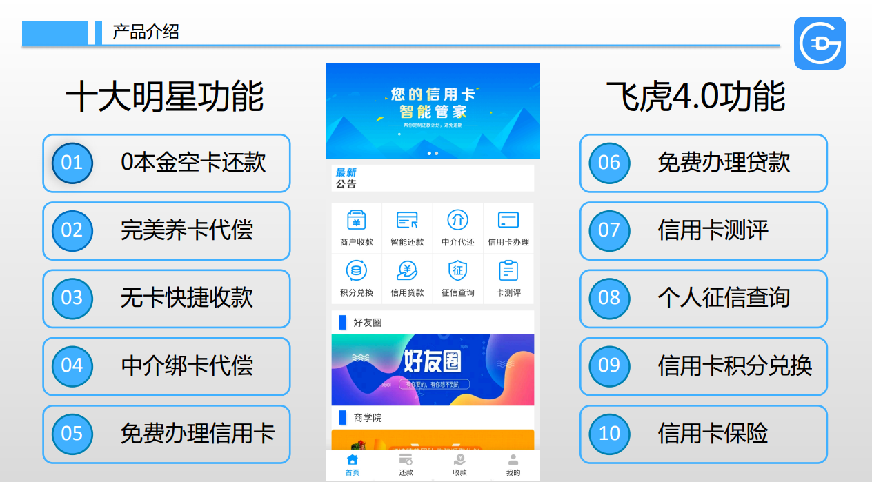 飞虎卡管家功能图.PNG