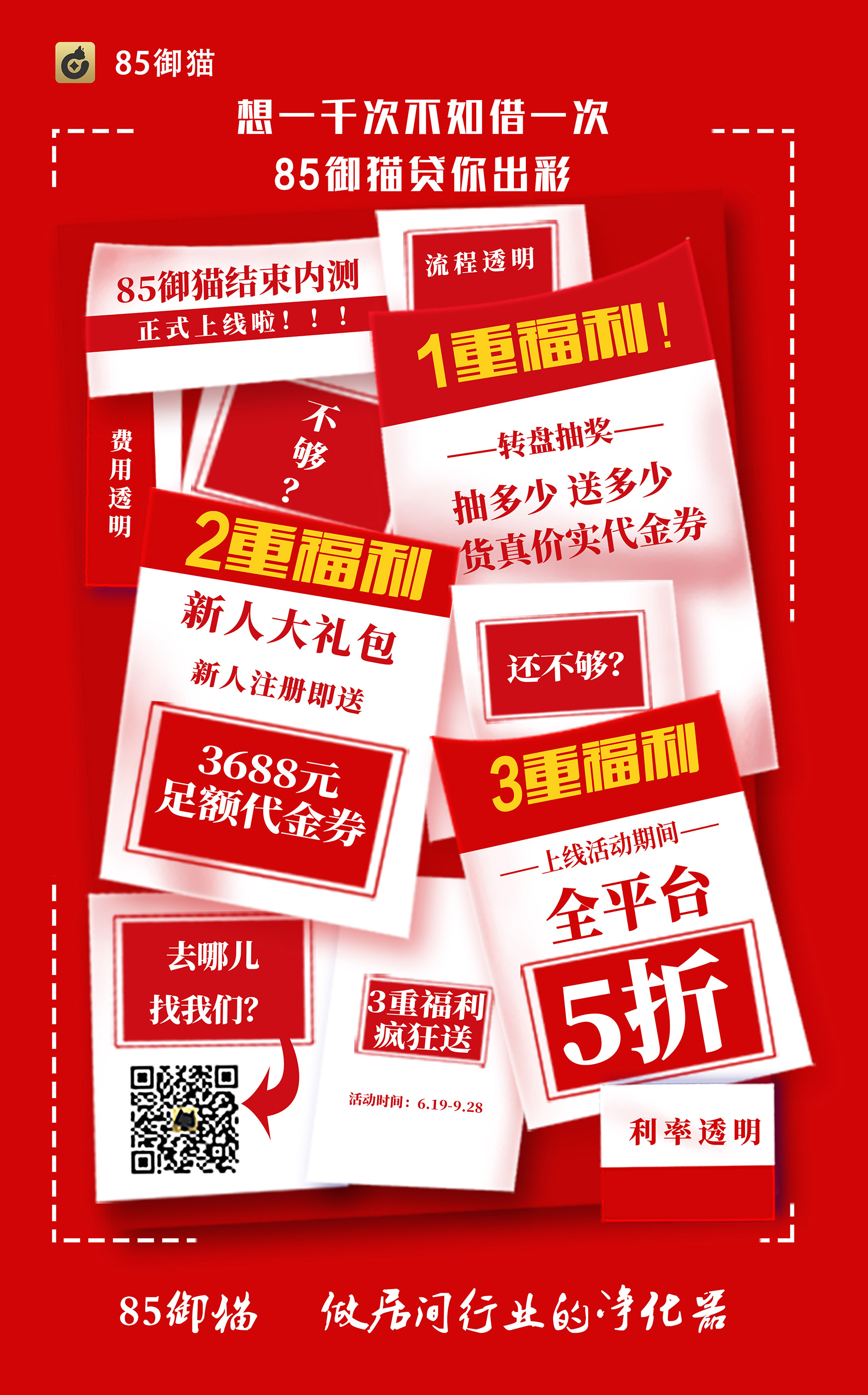 个股行情分析-要借钱找哪家强？(1)