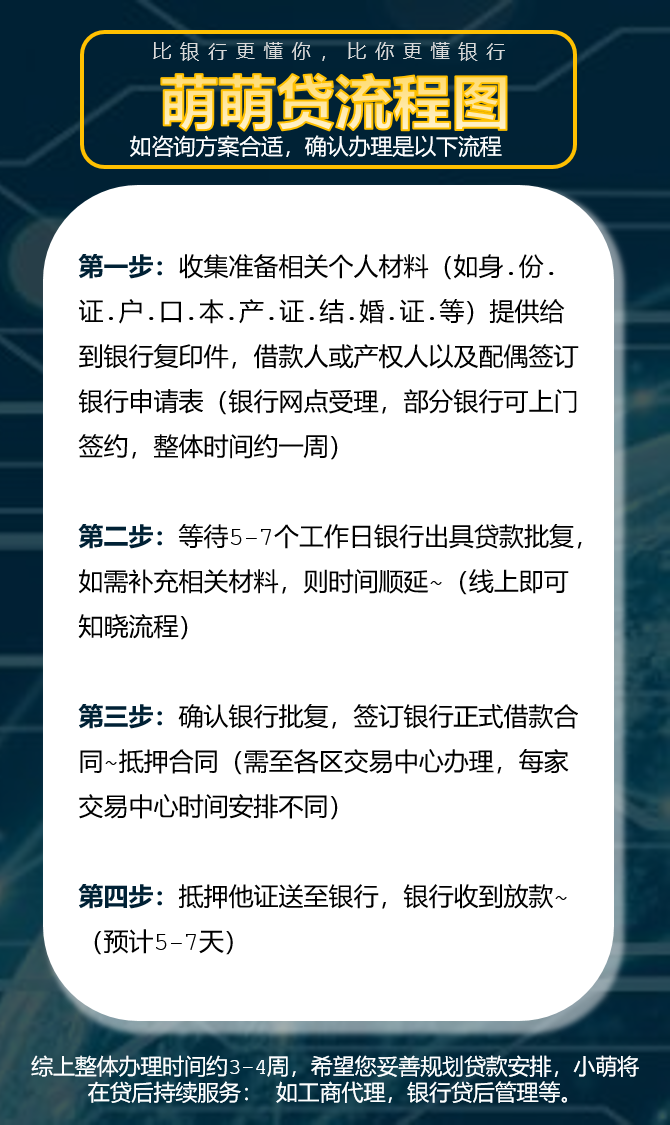 产品流程.png