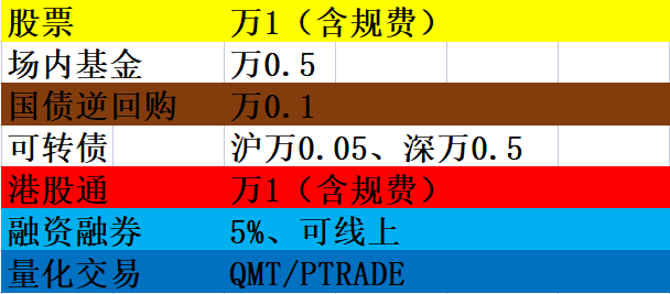 股票论坛大厅-锂电、光伏、风电等前期强势品种卷土重来，后市前景如...(1)