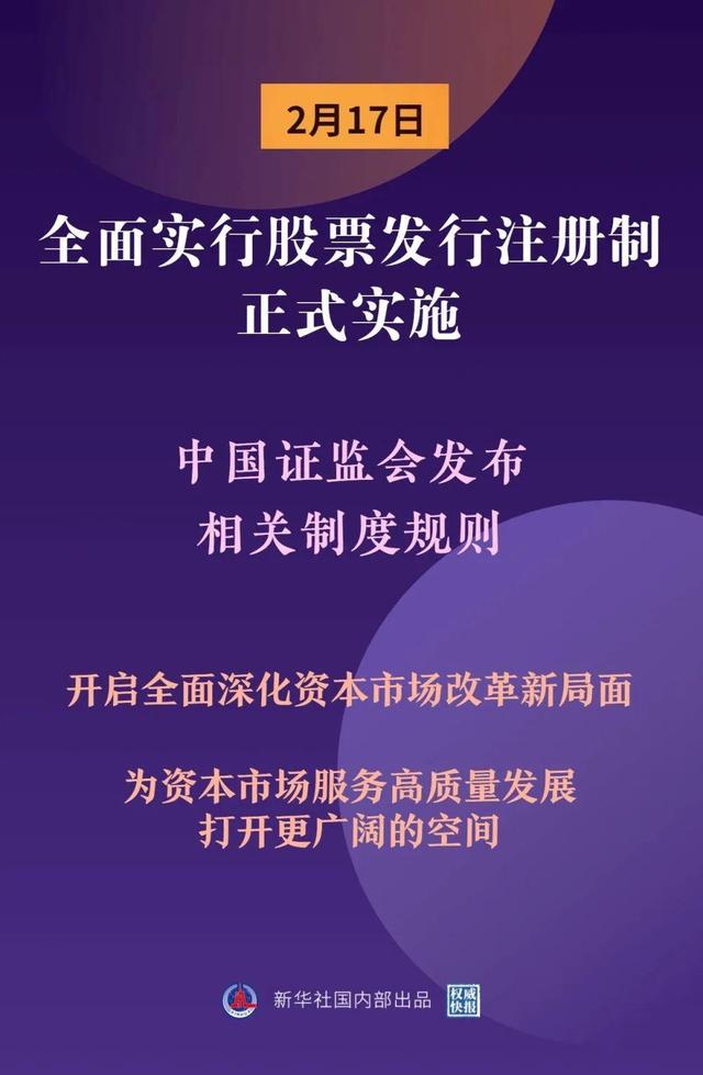 股票论坛大厅-全面实行股票发行注册制正式实施！取消发审委和并购重(1)
