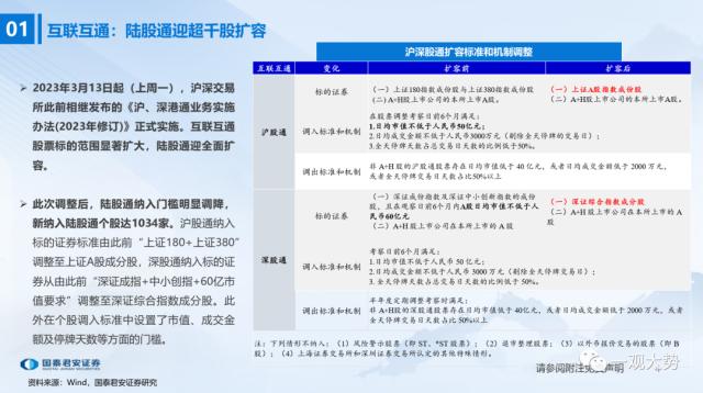 股票论坛大厅-陆股通千股扩容首周：外资买了这些股票(4)