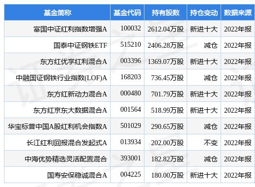 ?url=http%3A%2F%2Fdingyue.ws.126.net%2F2023%2F0324%2F909c044ej00rs0vyo001xc000ef00akg.jpg