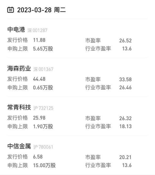 股票论坛大厅-强势个股继续关注(1)