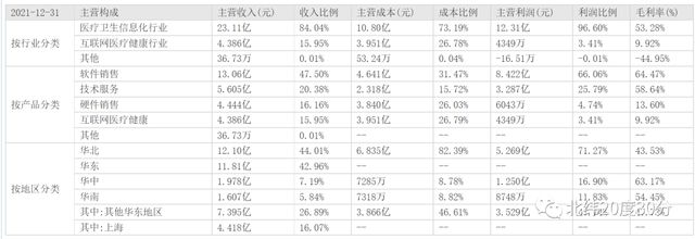 股票分享论坛-这只股票最近爆发力很强，又叠加信创行情东风，还沾点AI的光！(8)