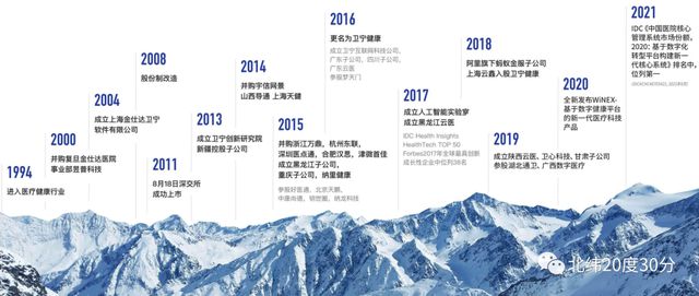 股票分享论坛-这只股票最近爆发力很强，又叠加信创行情东风，还沾点AI的光！(1)