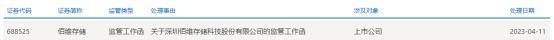 个股行情分析-佰维存储收监管工作函 公司公告股票交易严重异常波动(1)