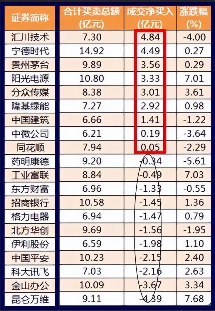 股票分享论坛-钞票换成好股票·存款投进新赛道(4)